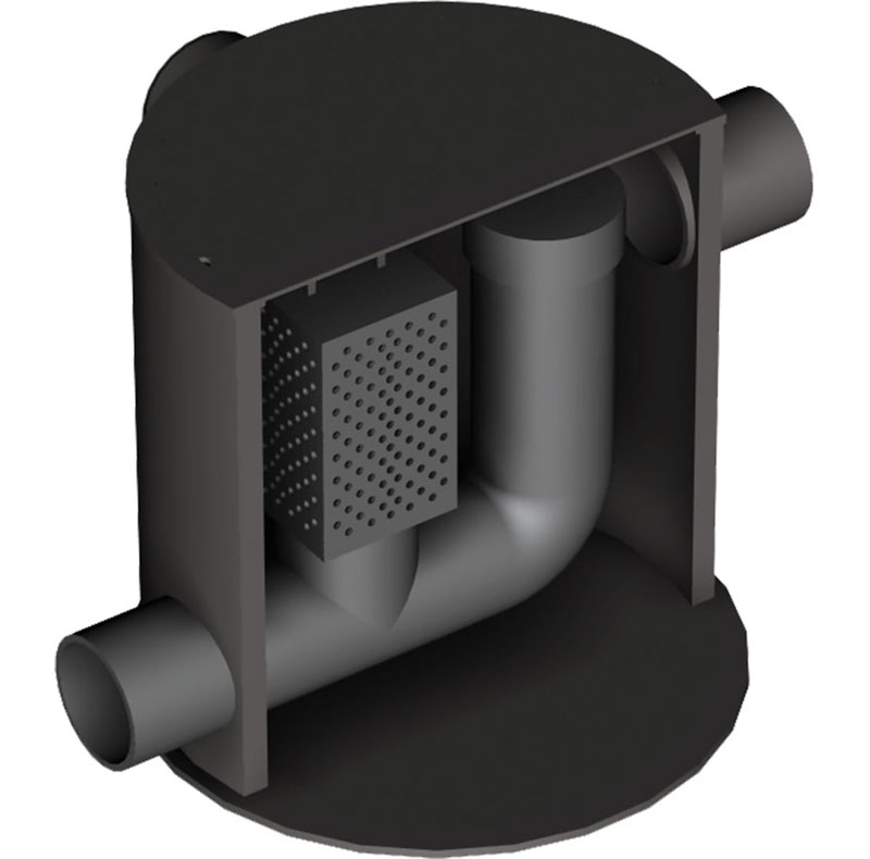 Controflow 500 Series