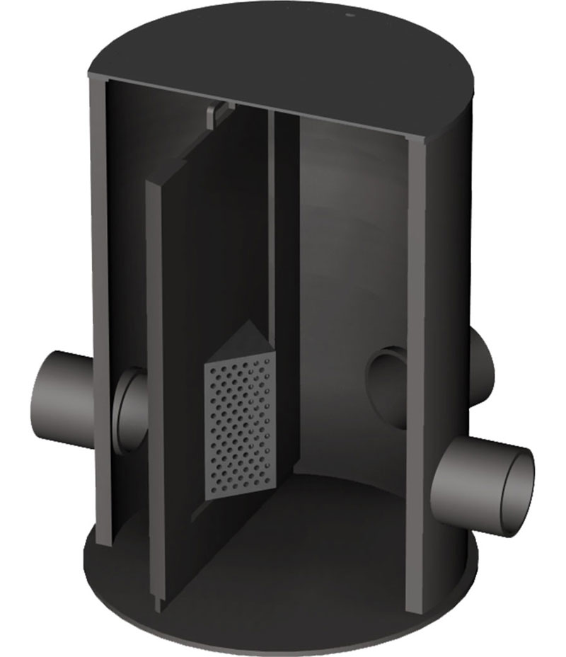 Controflow 500 Series
