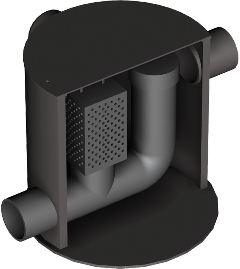 Controflow 600 Series
