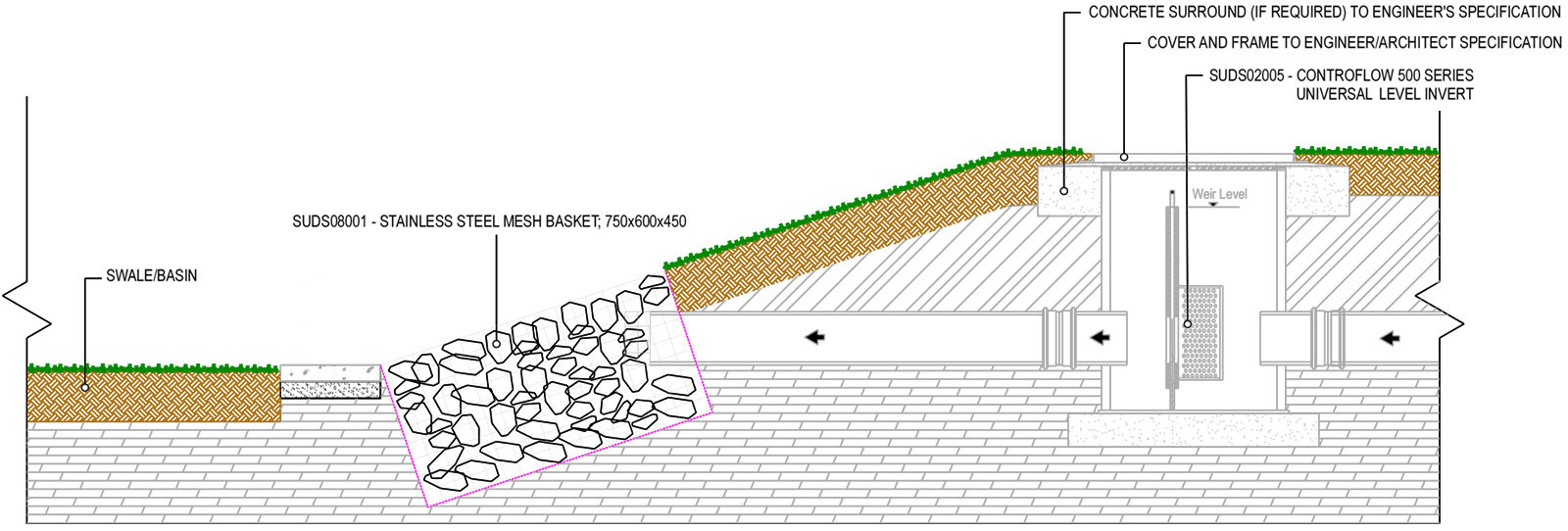 SuDS Basket in Stainless Steel Mesh