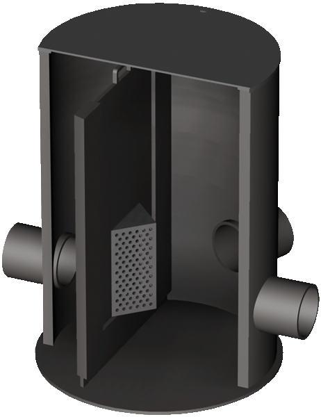 Controflow Universal Controflow Universal