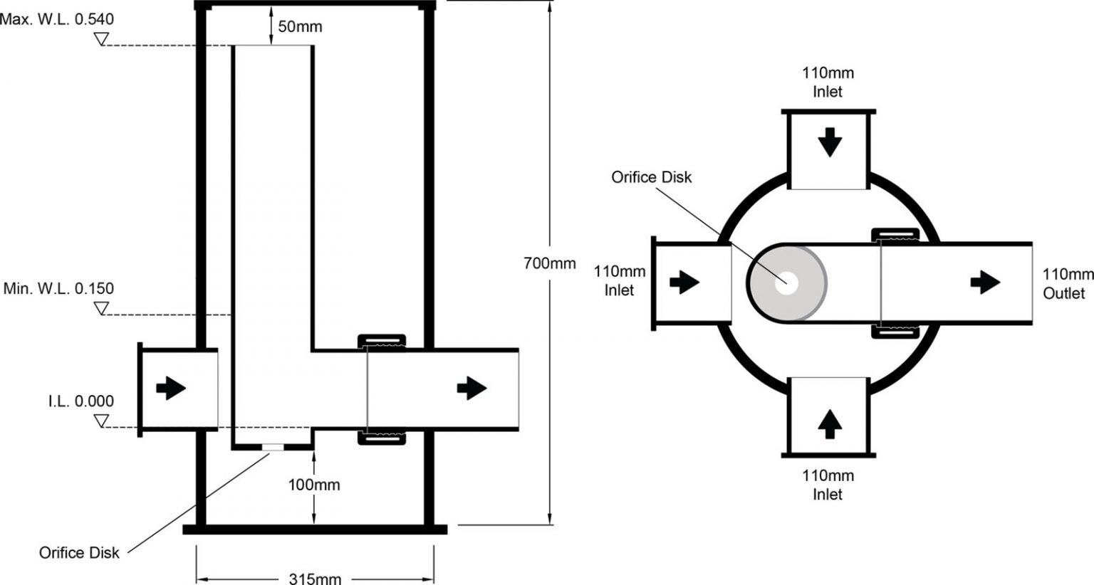 Controflow Mini Drawings Controflow Mini Drawings